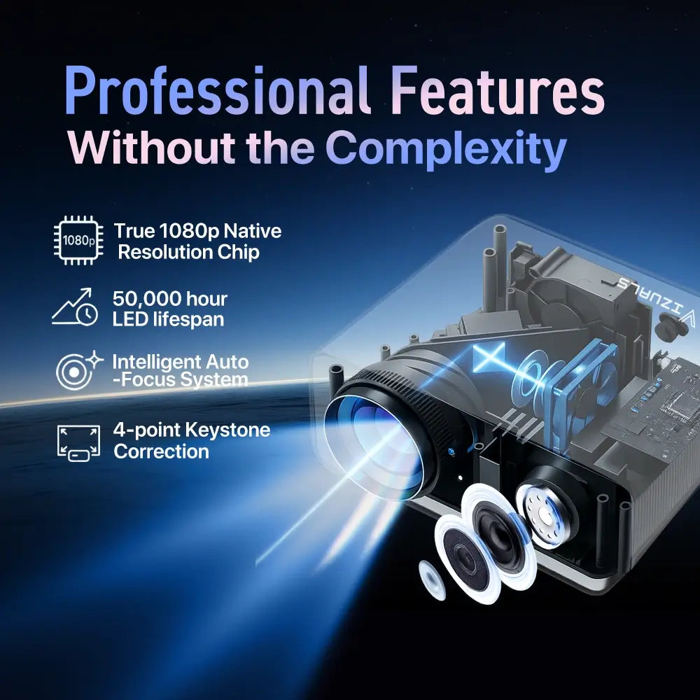 Vizuals Origin Projector