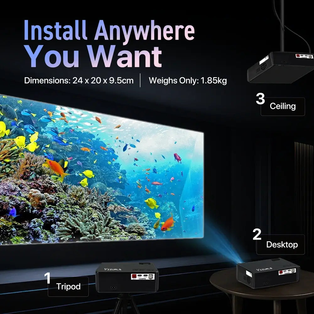 Vizuals Origin Projector